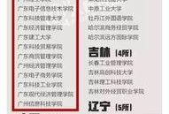 最新高校爆料新闻报道视频,揭秘校园内幕，独家揭秘最新校园动态