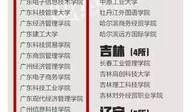 最新高校爆料新闻报道视频,揭秘校园内幕，独家揭秘最新校园动态