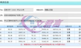 嘉御山7号最新爆料新闻,揭秘神秘豪宅背后的故事