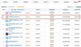 网友爆料零零后视频大全,揭秘新一代的青春影像盛宴