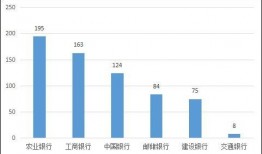 银行业最新爆料河北,揭秘金融创新与风险防控新趋势