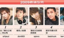 网络爆料型男视频大全,型男视频大全，魅力四溢的视觉盛宴