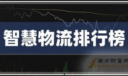 最新高招爆料新闻报道,政策调整、热门专业及录取趋势一览”