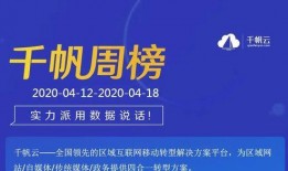 昆山论坛爆料收费吗最新消息