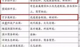 宁乡新闻爆料网站最新