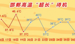 爆料邯郸教育局最新消息,重磅政策即将揭晓！