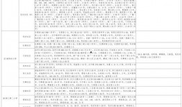 时事视频爆料大全最新,最新热点事件盘点