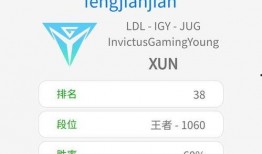 西卡爆料ig视频,IG战队幕后真相曝光！