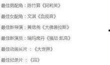 获奖爆料视频完整版高清,高清完整版幕后故事大揭秘