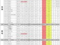 西安太华路爆料案件最新,疑云重重，真相渐明