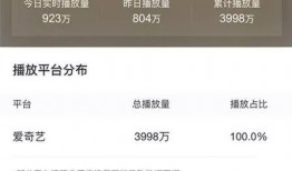 青春视频在线观看网址,探索青春视频在线观看之旅