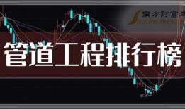 最新工程爆料新闻报道,前沿技术突破与项目进展全解析